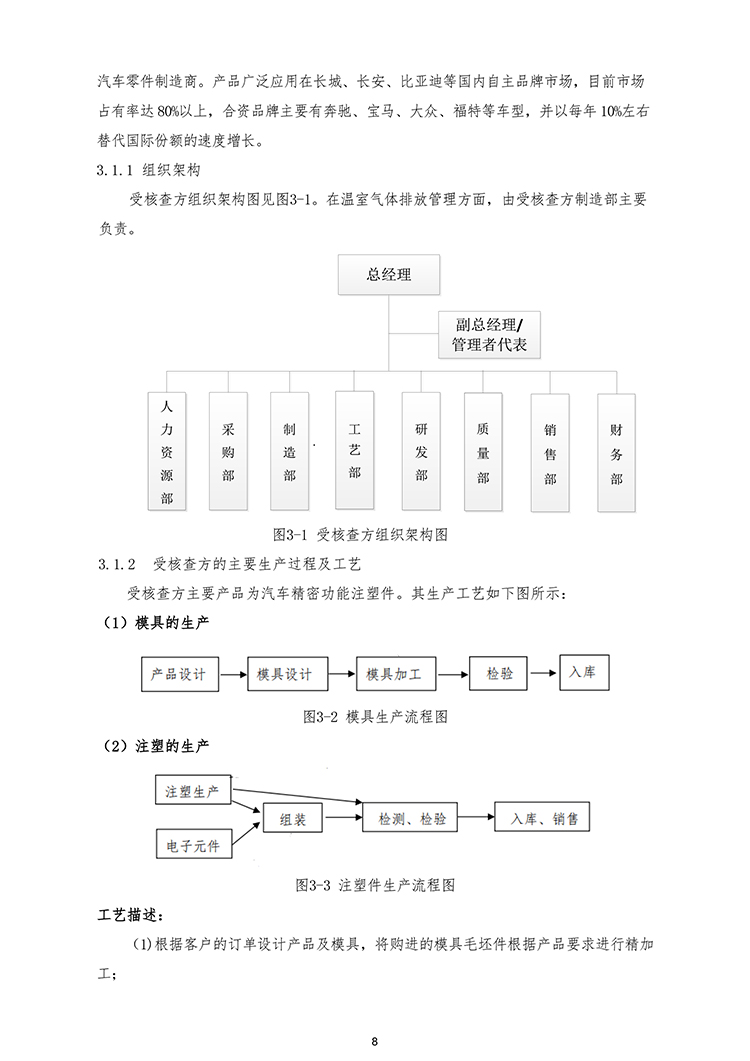 文件编号：GC－OR－009－A／0